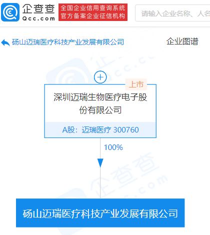 邁瑞醫療布局軟件新賽道 4億元成立科技產業發展公司，專注軟件開發與銷售