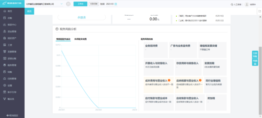 熱烈祝賀ERP系統成功上線，開啟企業管理新篇章